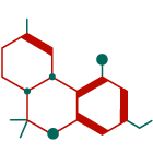 Análisis de Cannabinoides