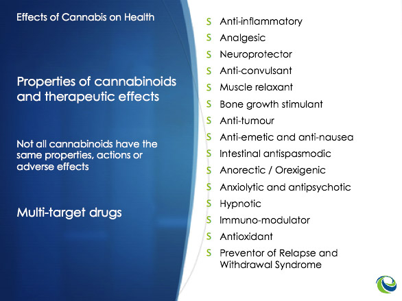 The health effects of cannabis and cannabinoids
