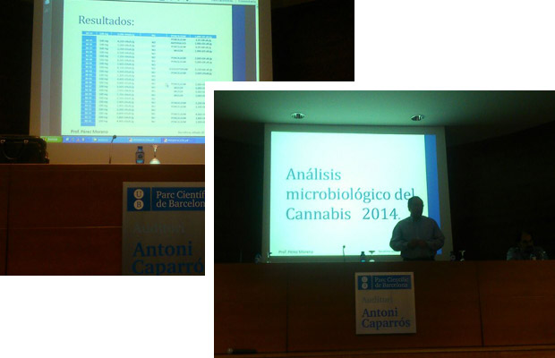 Análisis bacteriológico y de cannabinoides