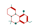 Análisis de Cannabinoides