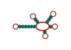 Viroids test