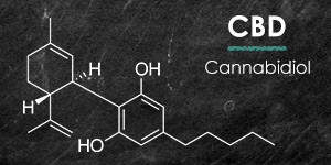 cbd gel roll on